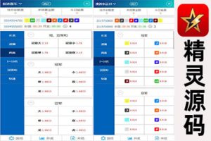 【SG138】SG系统的双赢后台支持AB盘现金切换，同时具备多级代理后台和返水采集功能，全部已修复